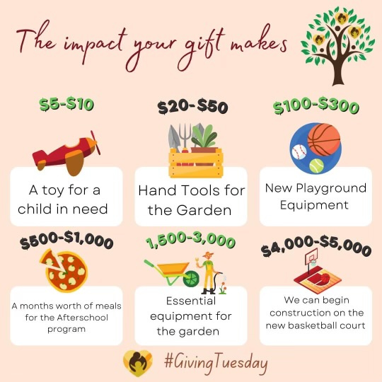 Empowering Futures: How Your Giving Tuesday Donation to Akoma Nurtures San Bernardino’s Youth